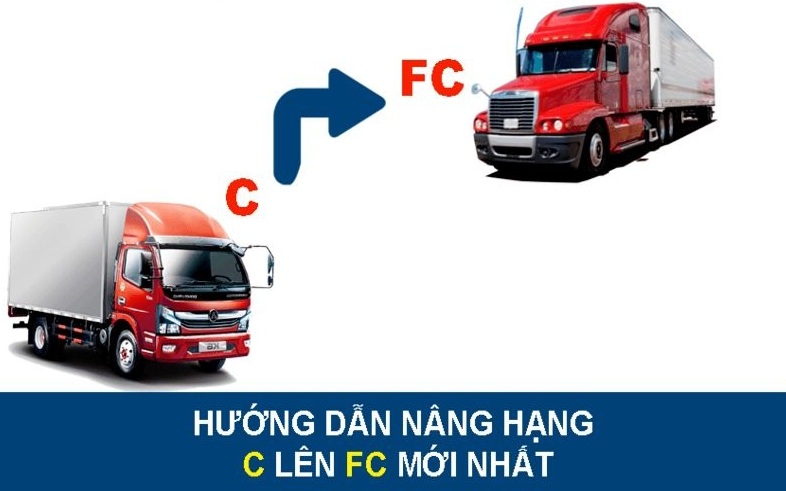 Điều kiện thi bằng lái xe FC