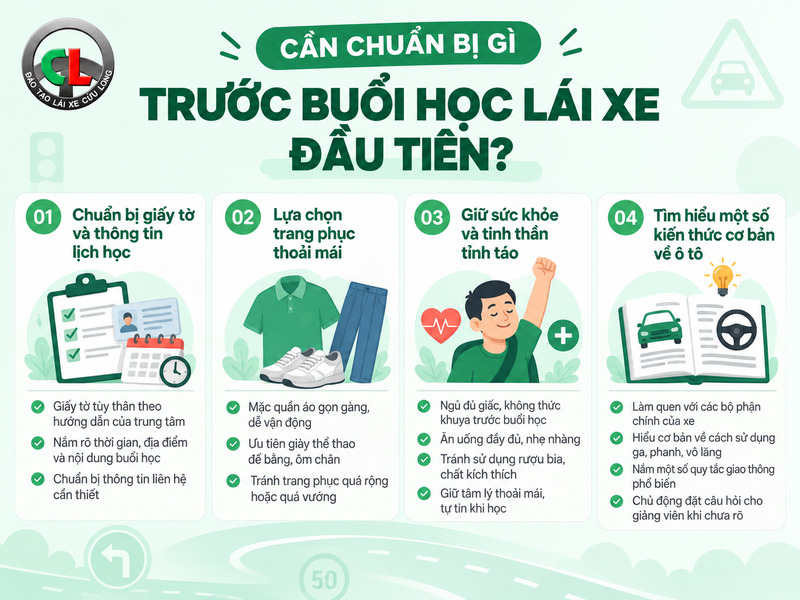 buổi học lái xe đầu tiên