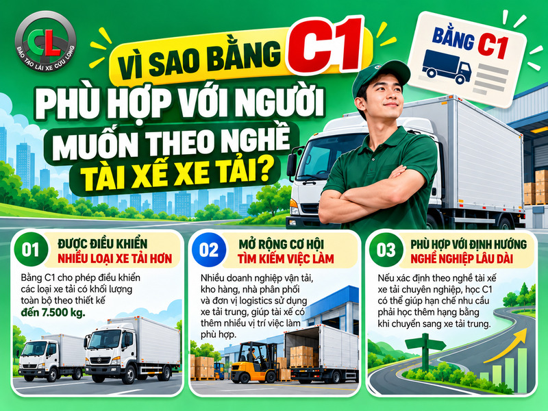 lái xe tải cần bằng gì