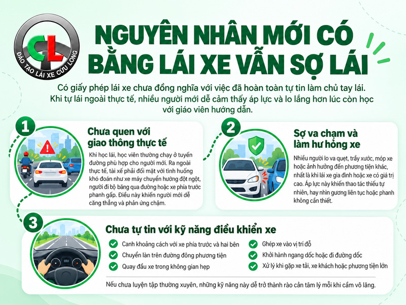 mới có bằng lái xe sợ lái